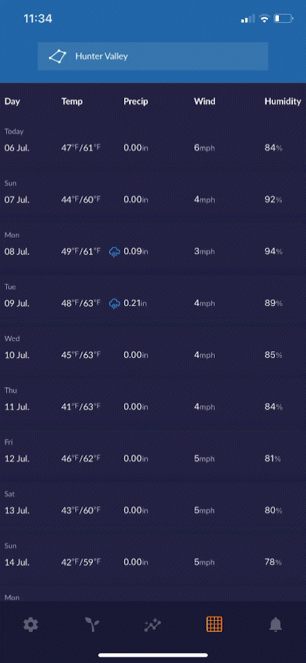 49716eb4-c353-4693-b3a0-7ed66a228a52.gif